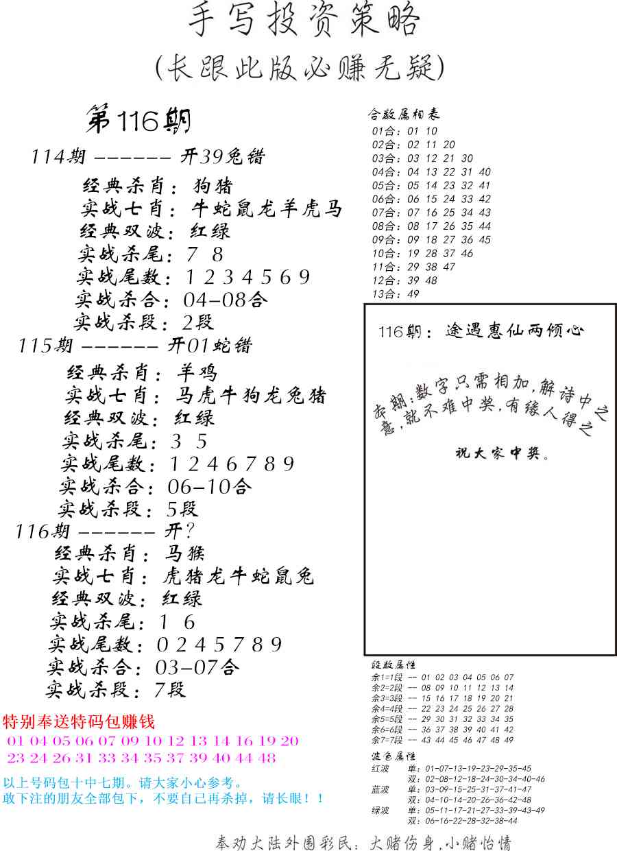 六合彩116期手写投资策略