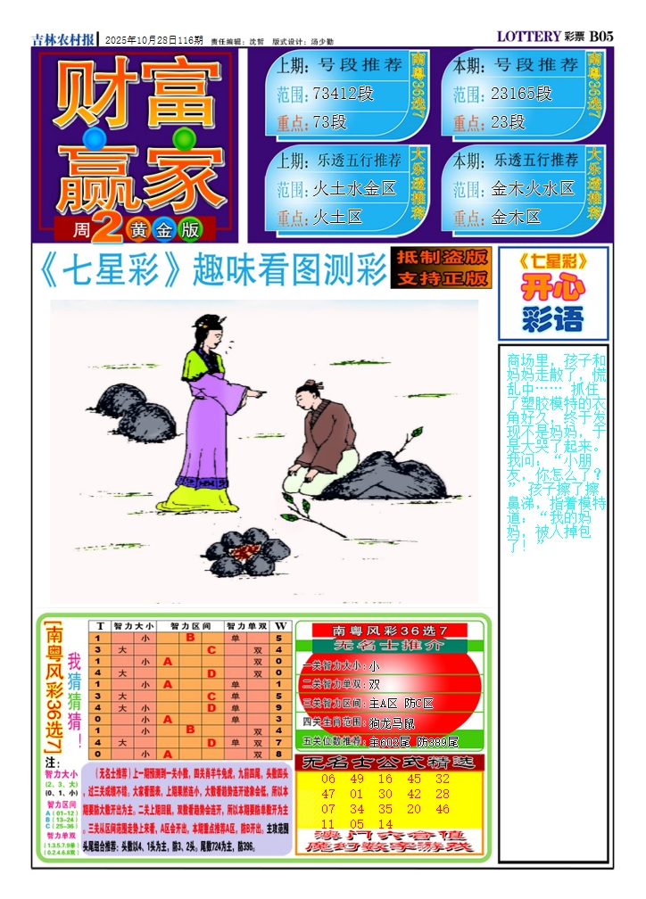 六合彩116期财富赢家（七星彩）