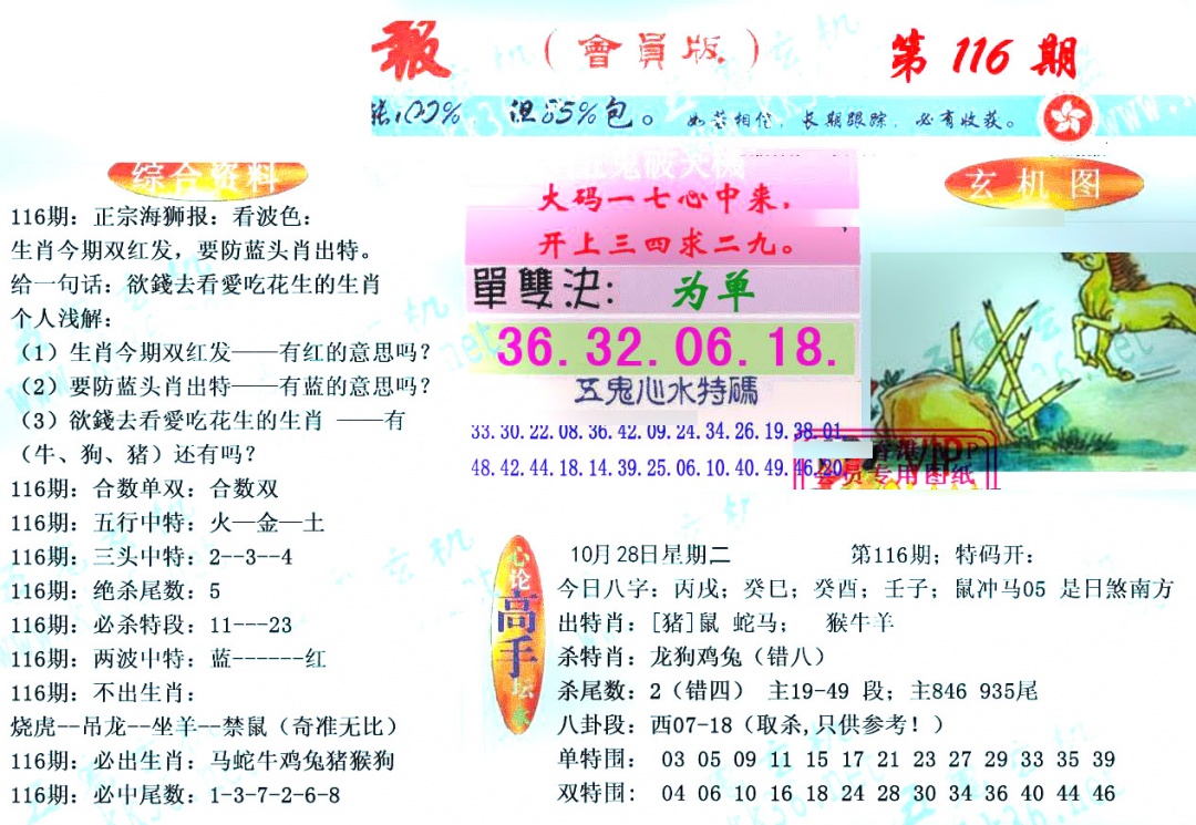 六合彩116期新五鬼玄机