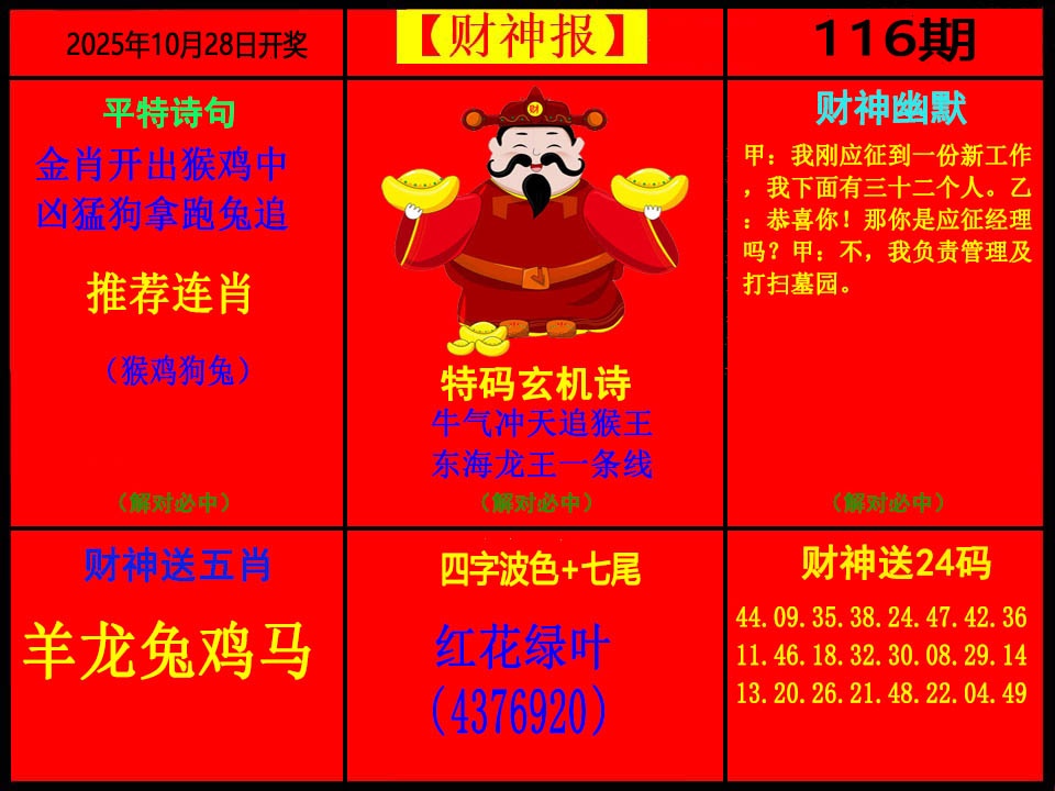 六合彩116期财神报