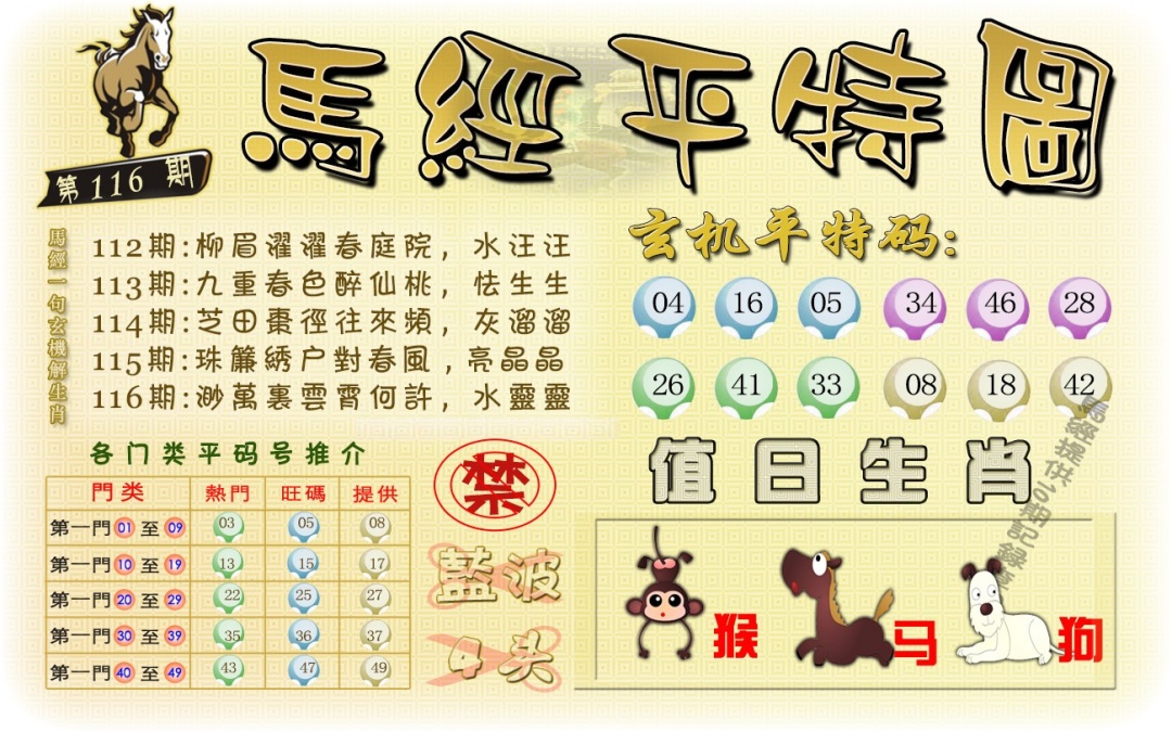 六合彩116期马经平特图（荐）