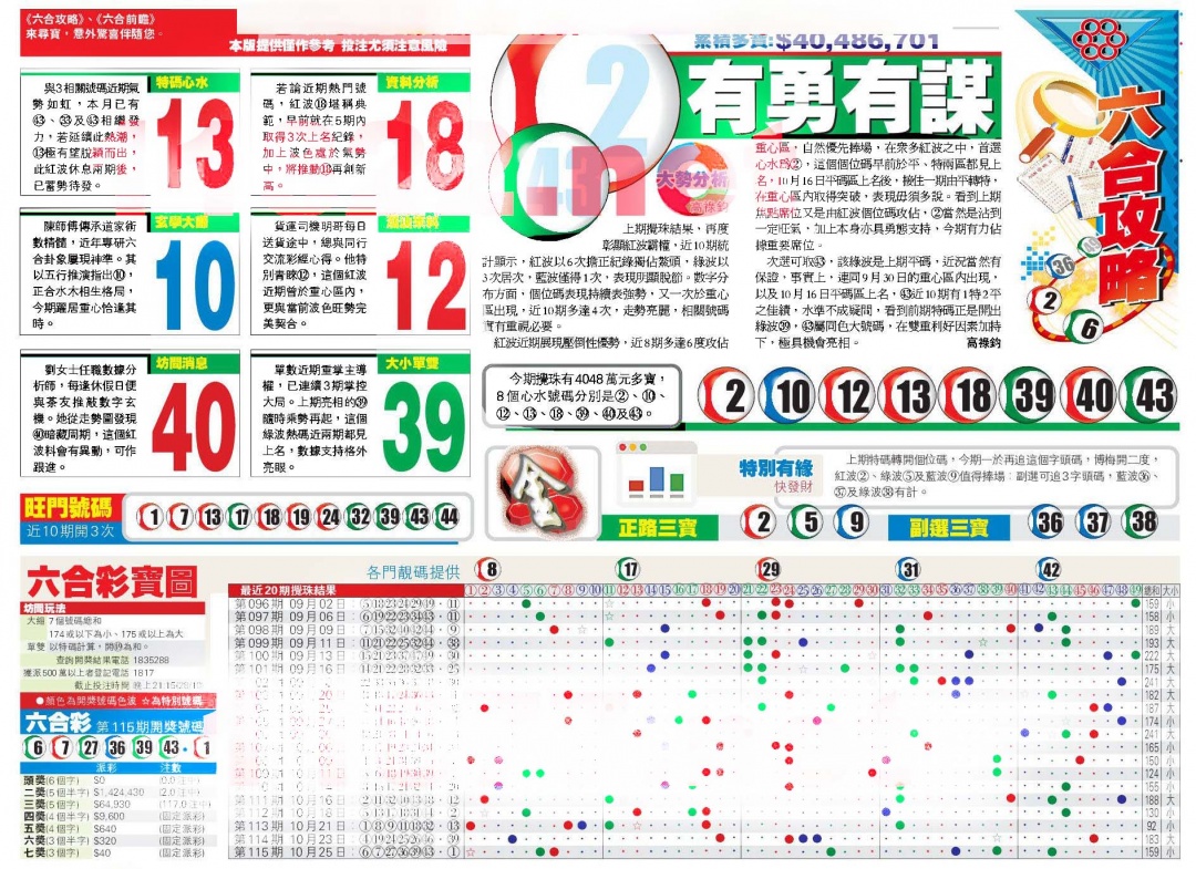 六合彩116期香港商报A