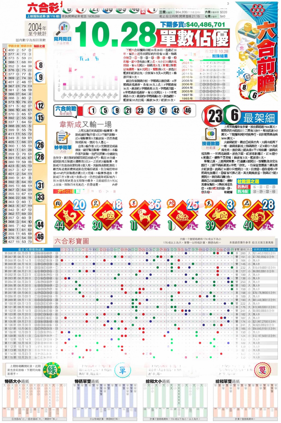 六合彩116期香港商报C