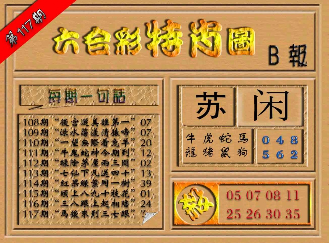 六合彩117期六合彩特肖图（B报）