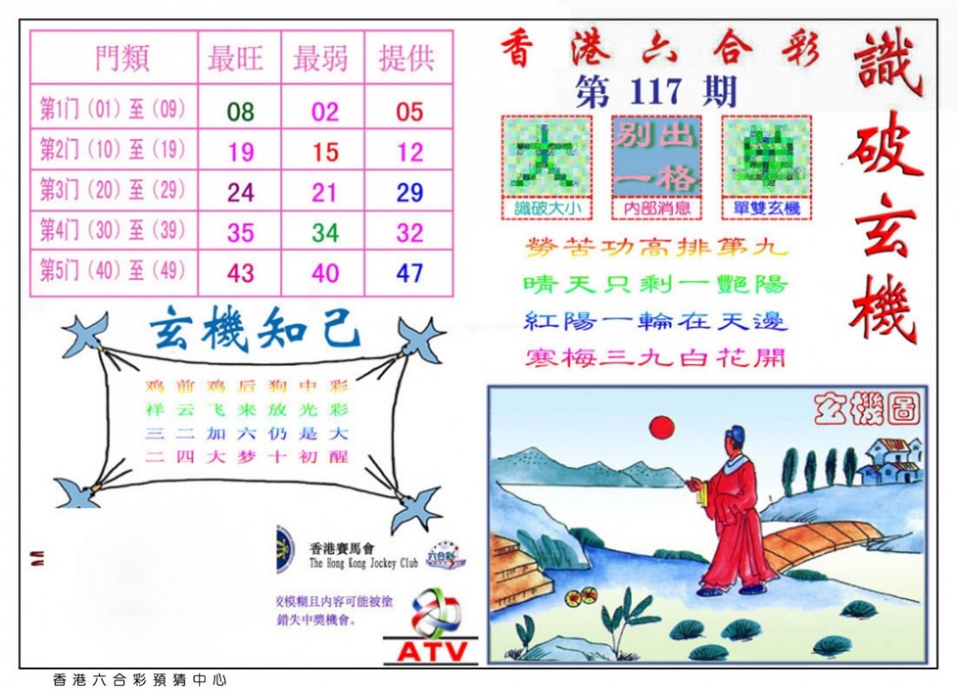 六合彩117期识破玄机