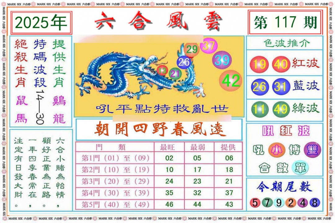 六合彩117期六合风云