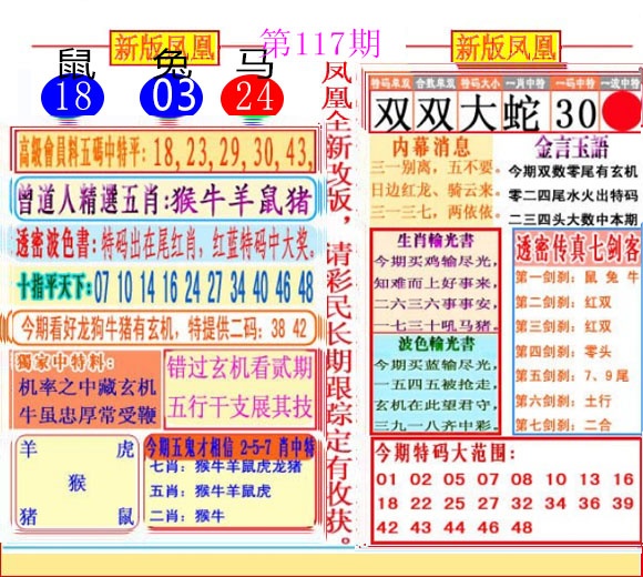 六合彩117期二代凤凰报