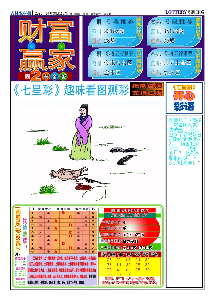 六合彩117期财富赢家（七星彩）