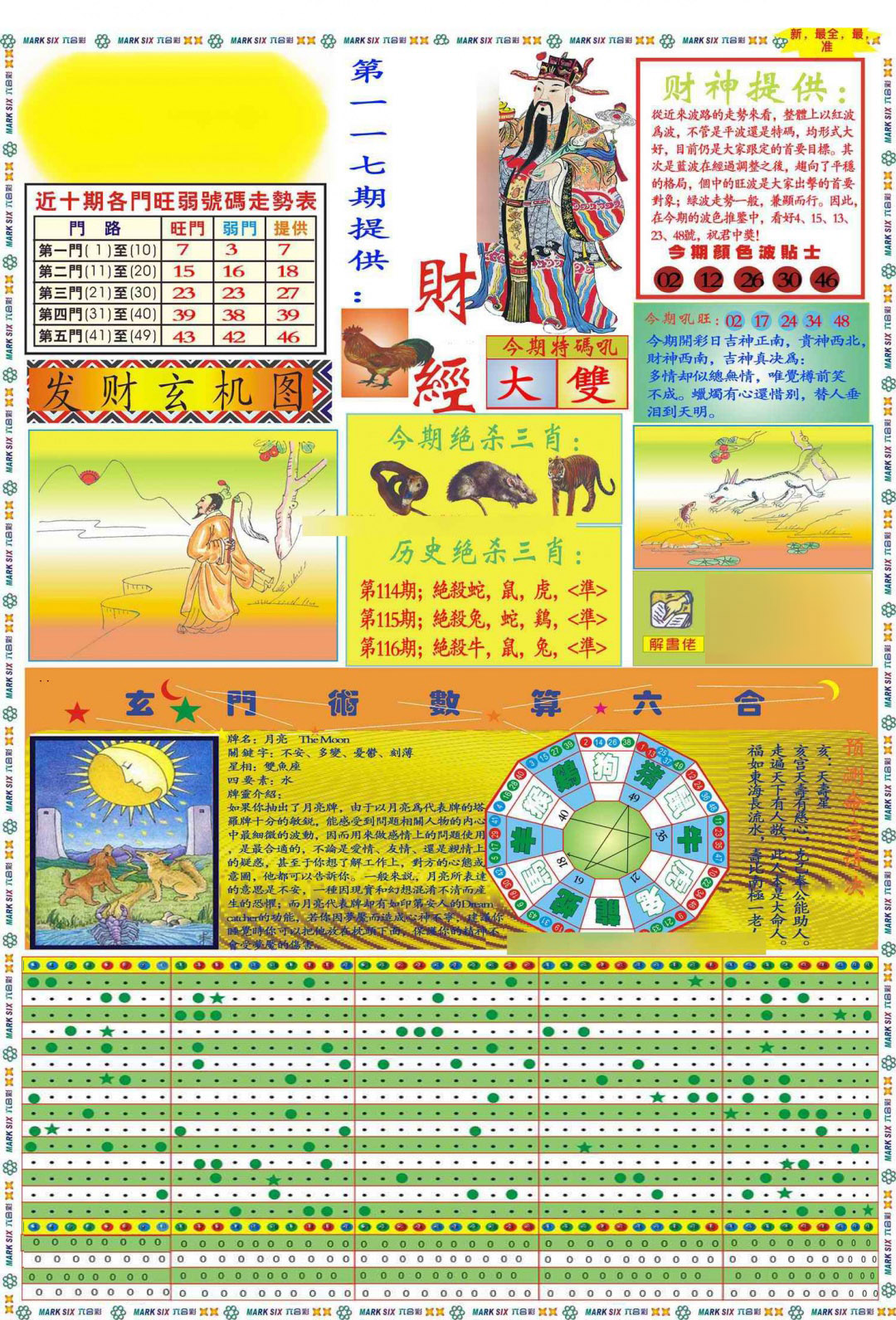 六合彩117期马经财经A(新图推荐)