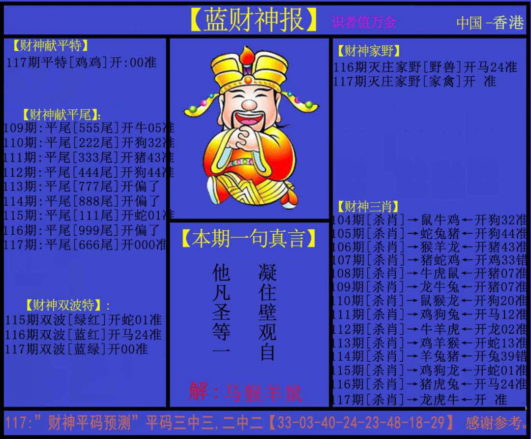 六合彩117期蓝财神