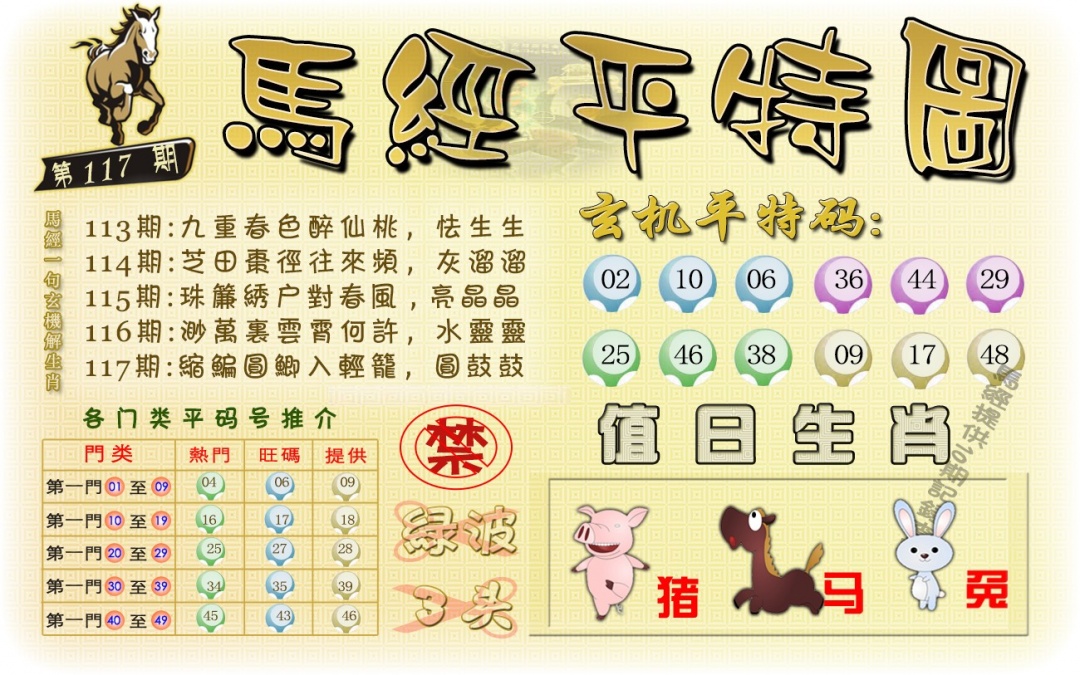 六合彩117期马经平特图（荐）