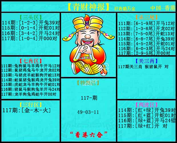 六合彩117期青财神报