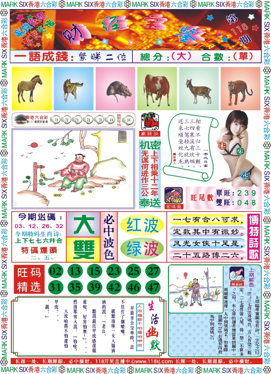 六合彩118期118财经宝鉴(新图)