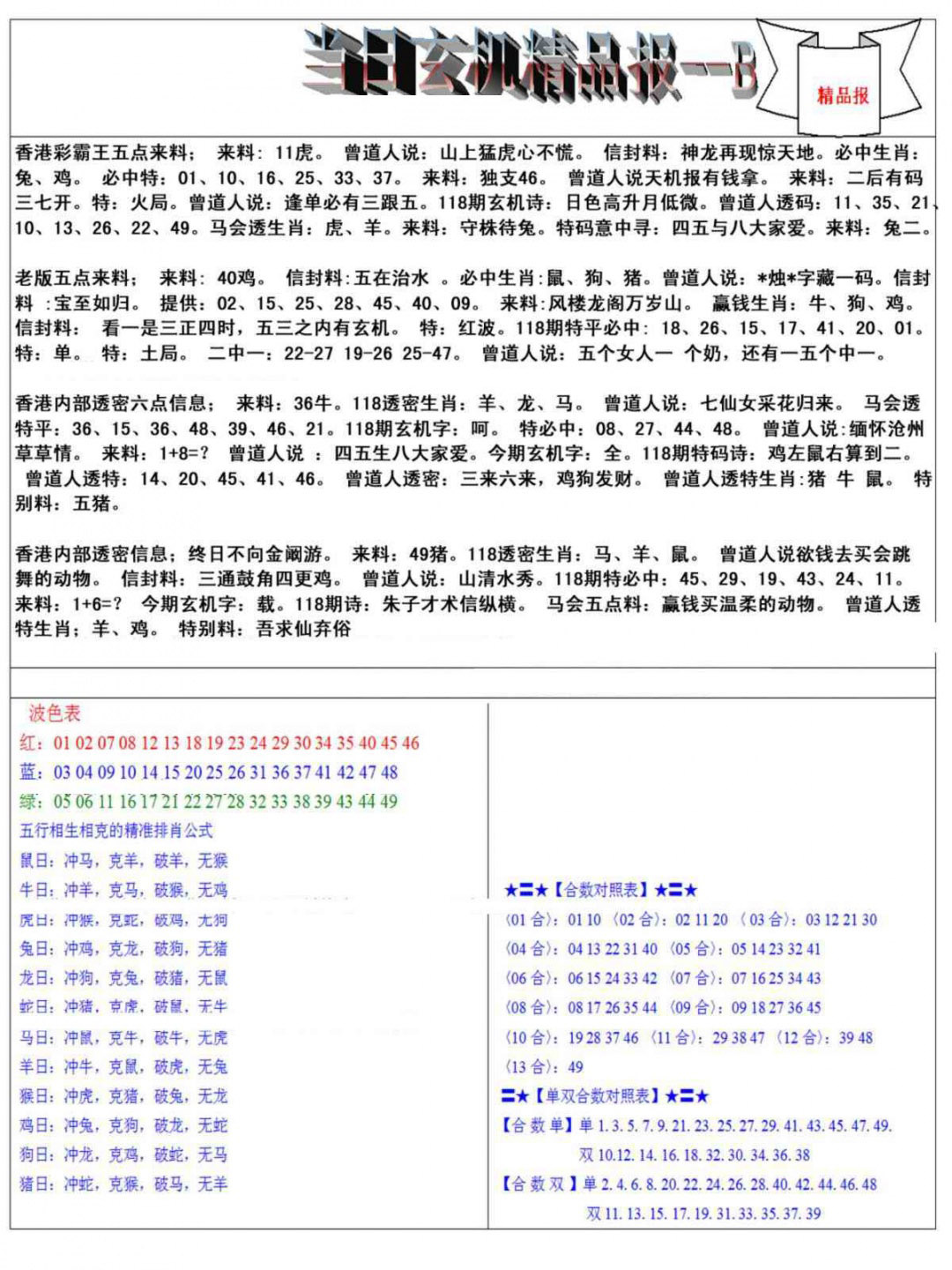 六合彩118期当日玄机精品报B