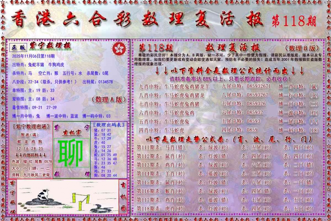 六合彩118期数理复活报