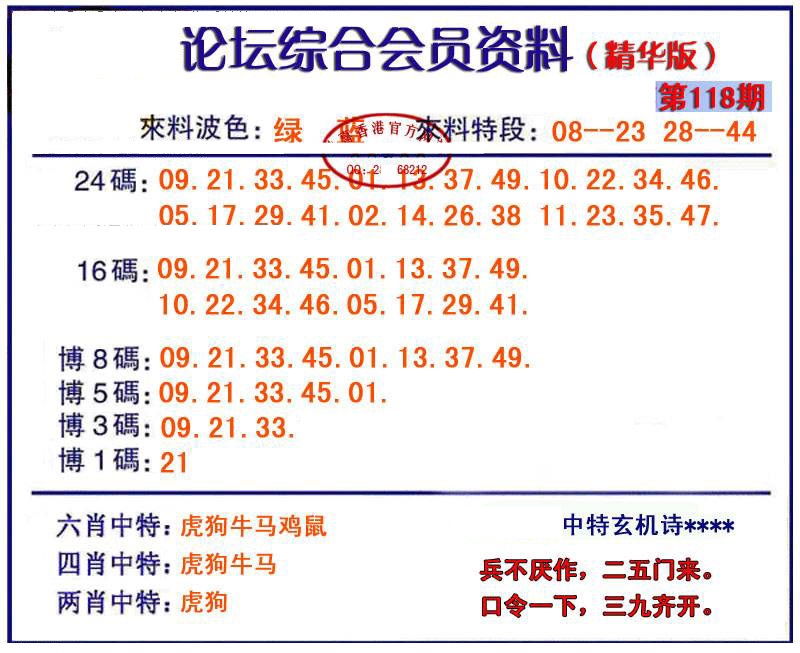 六合彩118期综合会员资料
