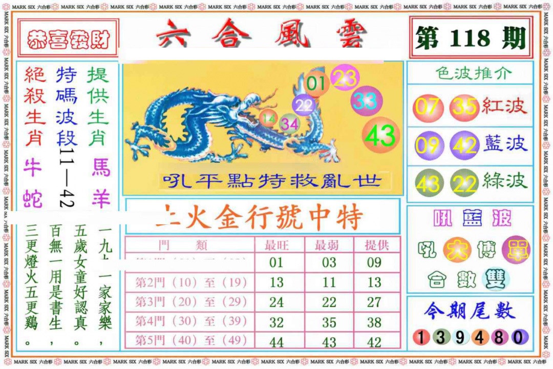六合彩118期六合风云《另版》
