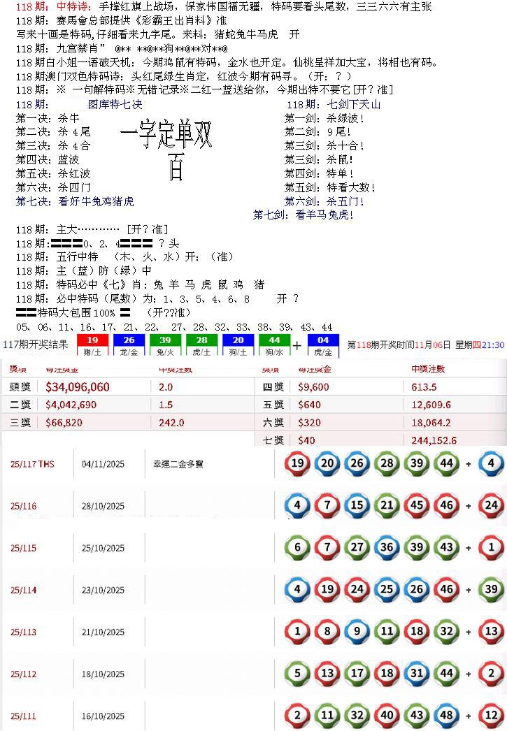 六合彩118期特新五鬼B