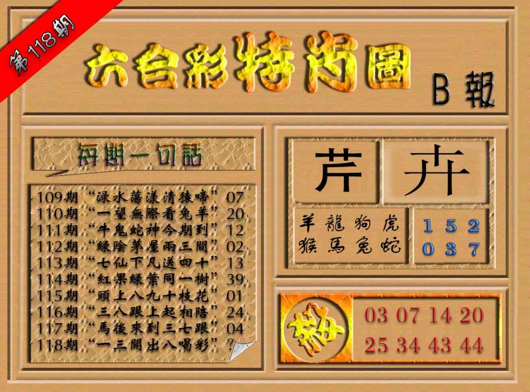 六合彩118期六合彩特肖图（B报）