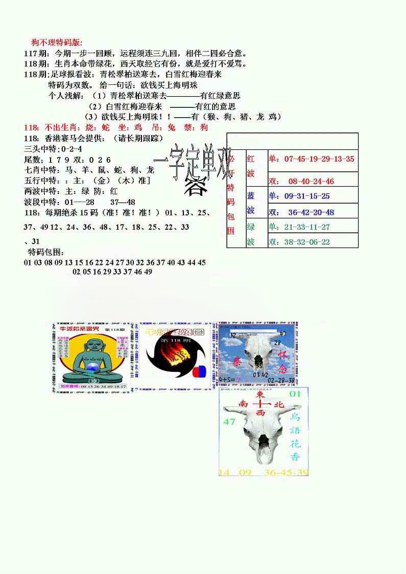 六合彩118期狗不理特码报