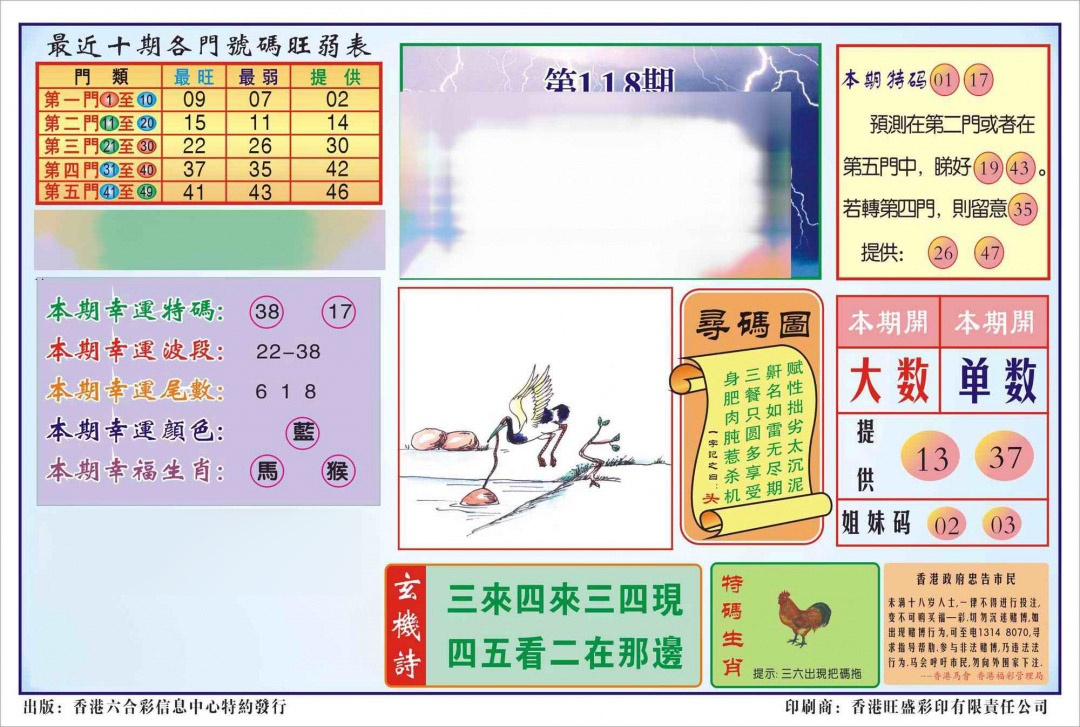 六合彩118期香港逢赌必羸(新图)