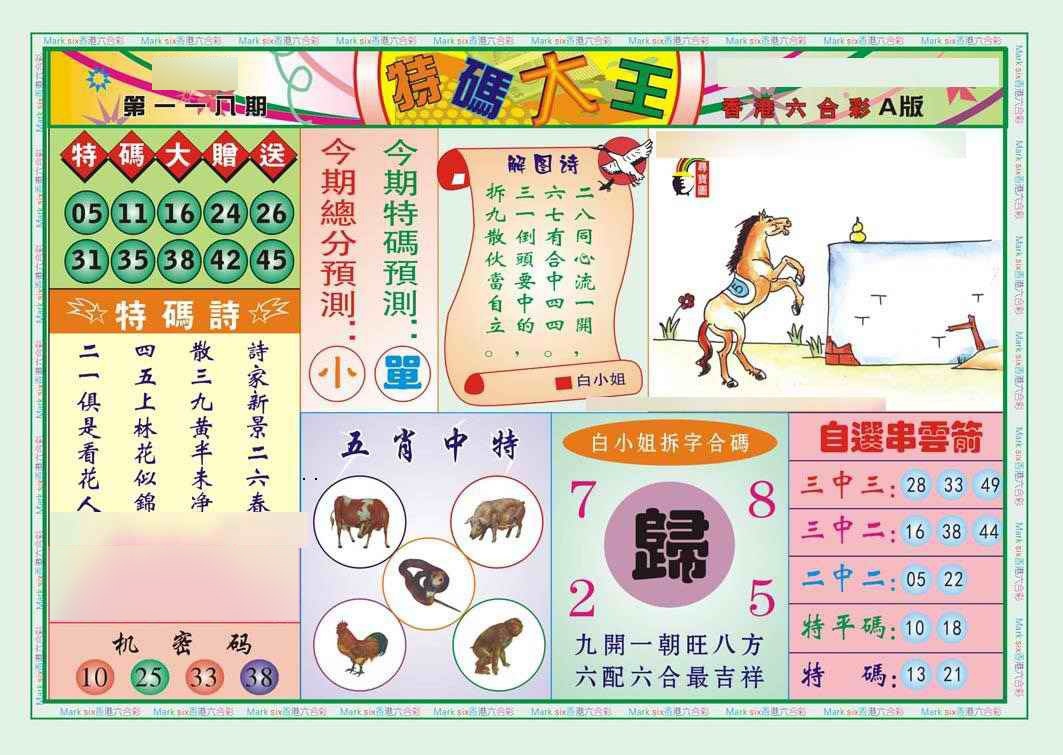 六合彩118期特码大王A（新图）