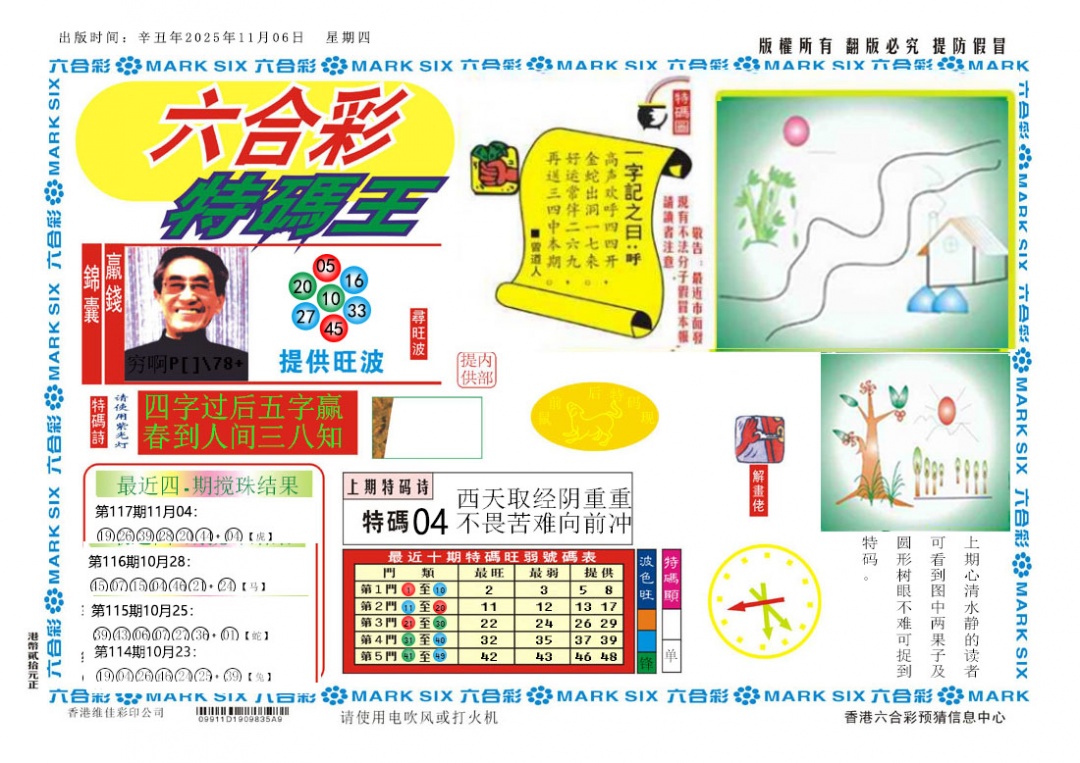 六合彩118期新特码王