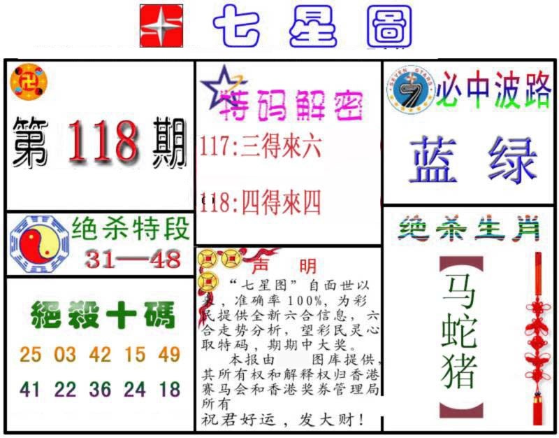 六合彩118期七星图B