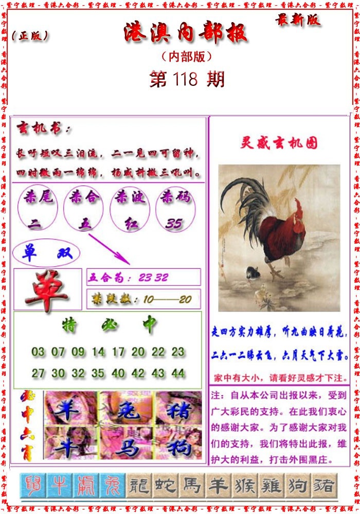 六合彩118期港澳报