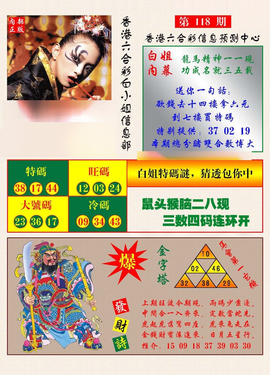 六合彩118期港彩内幕报