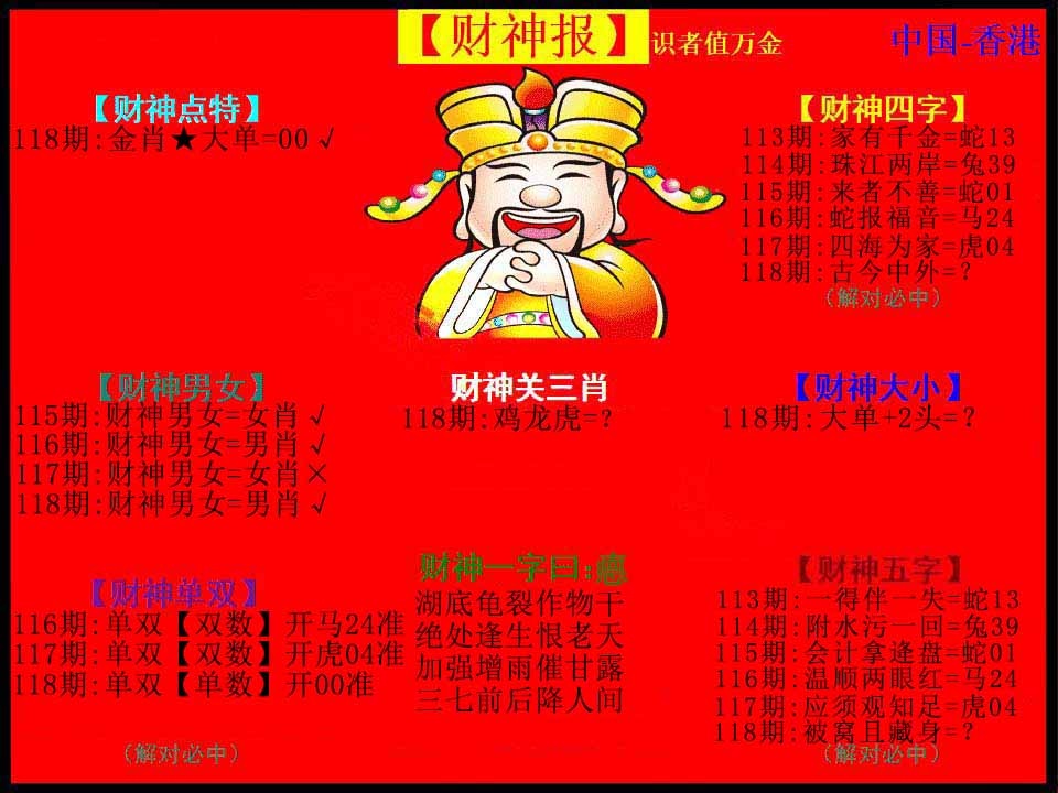 六合彩118期红财神