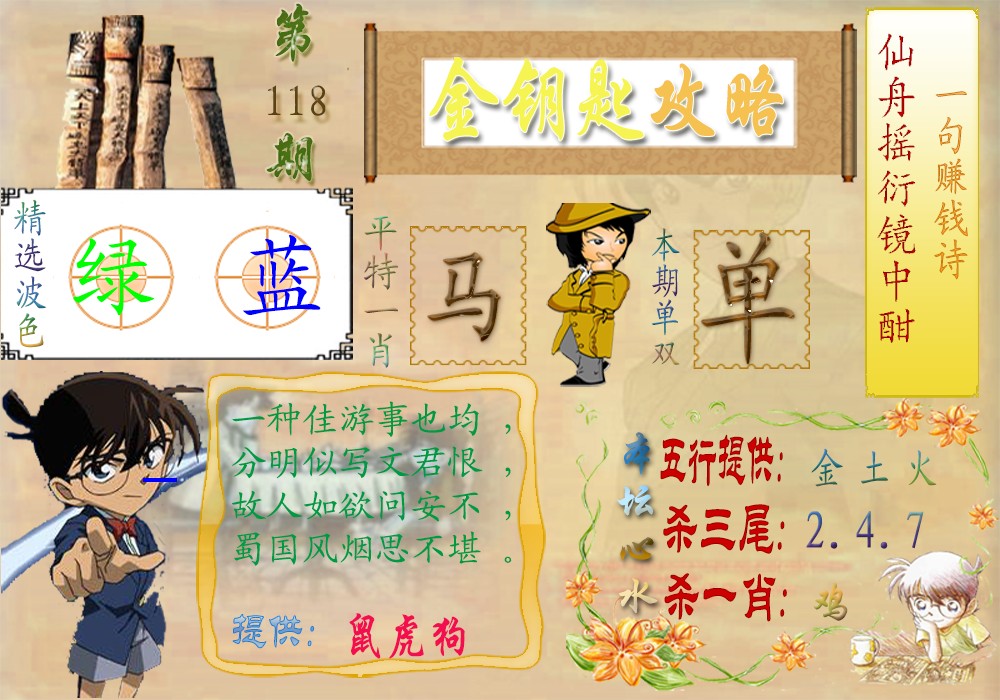 六合彩118期金钥匙攻略