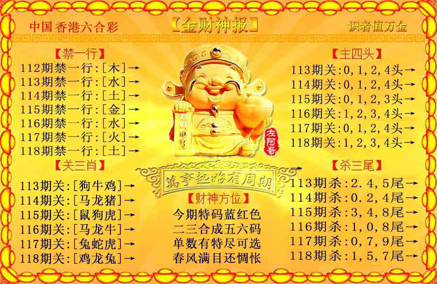 六合彩118期金财神