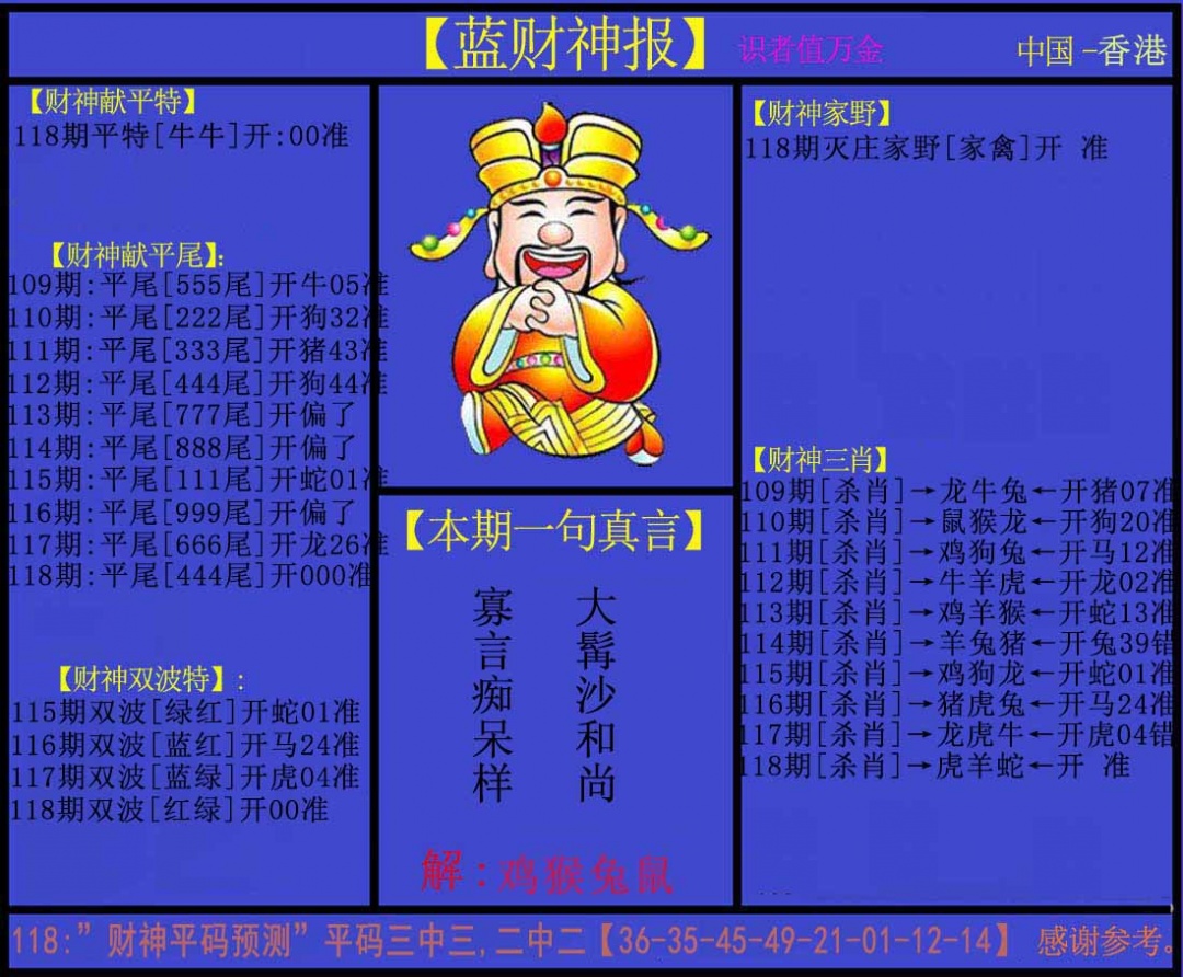 六合彩118期蓝财神