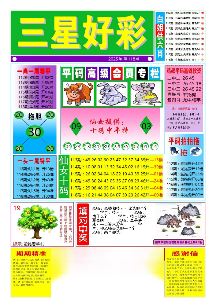 六合彩118期三星好彩4