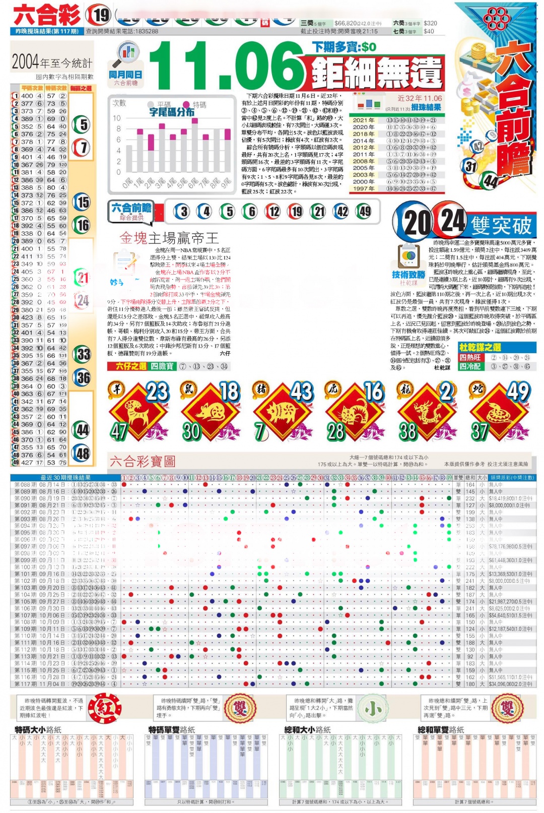 六合彩118期香港商报C