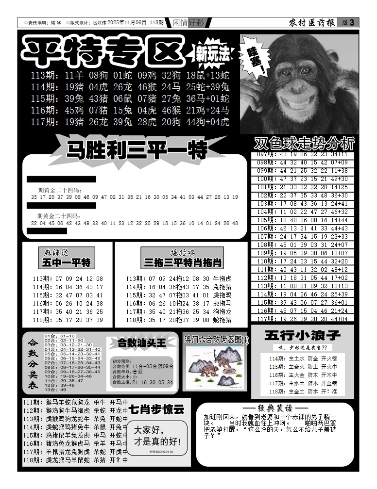 六合彩118期新粤彩(闲情好彩F)