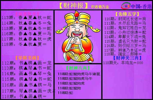 六合彩118期紫财神