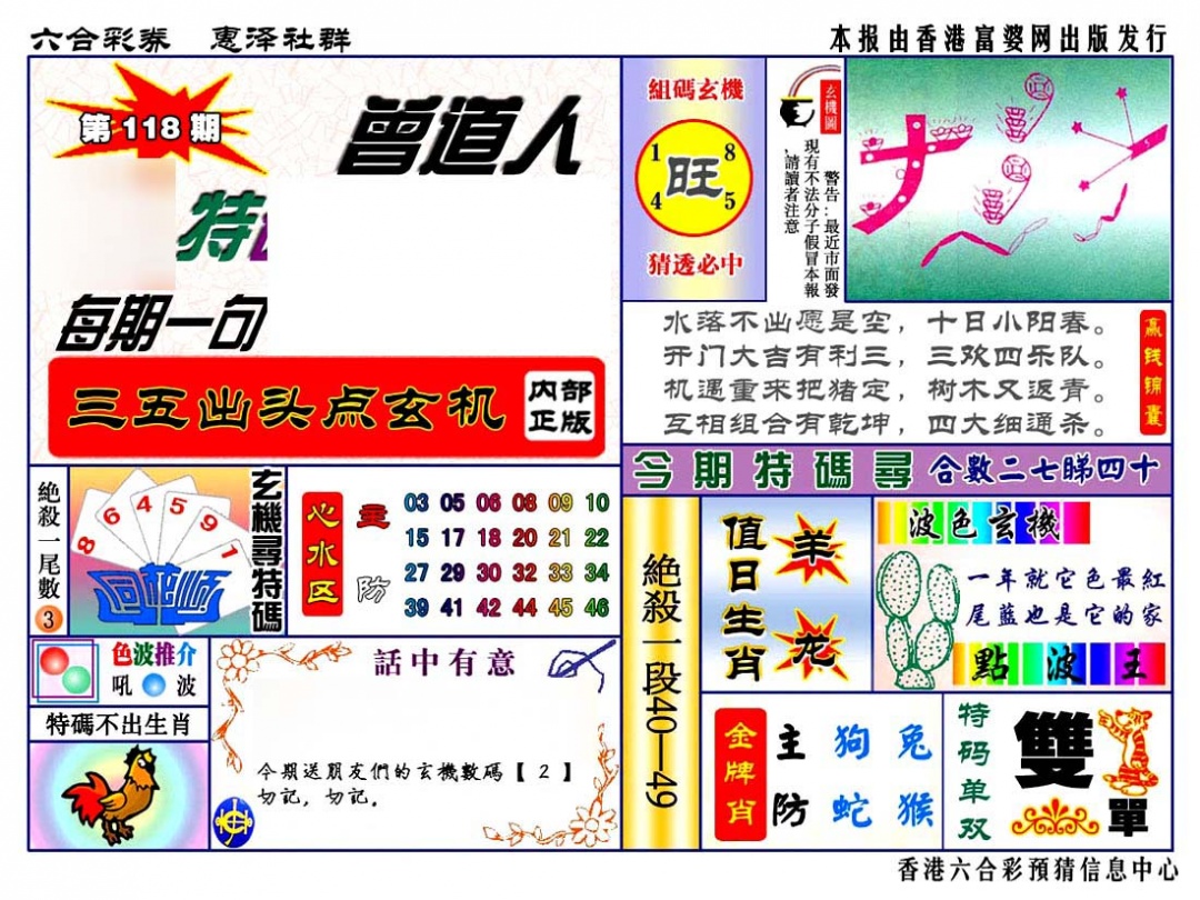 六合彩118期赠道人特马金手指