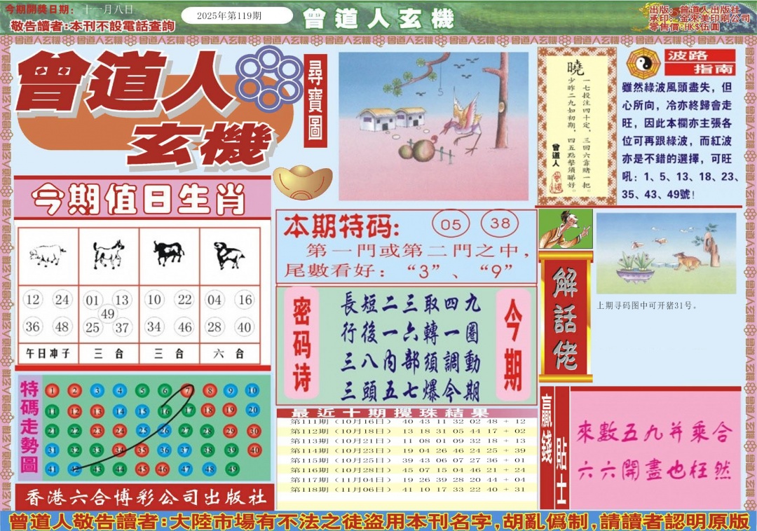 六合彩119期曾道人玄机A