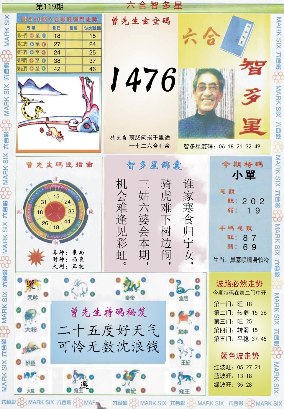 六合彩119期六合智多星