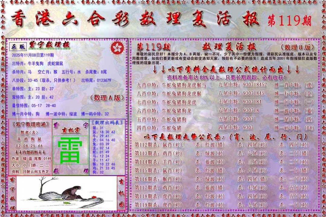 六合彩119期数理复活报