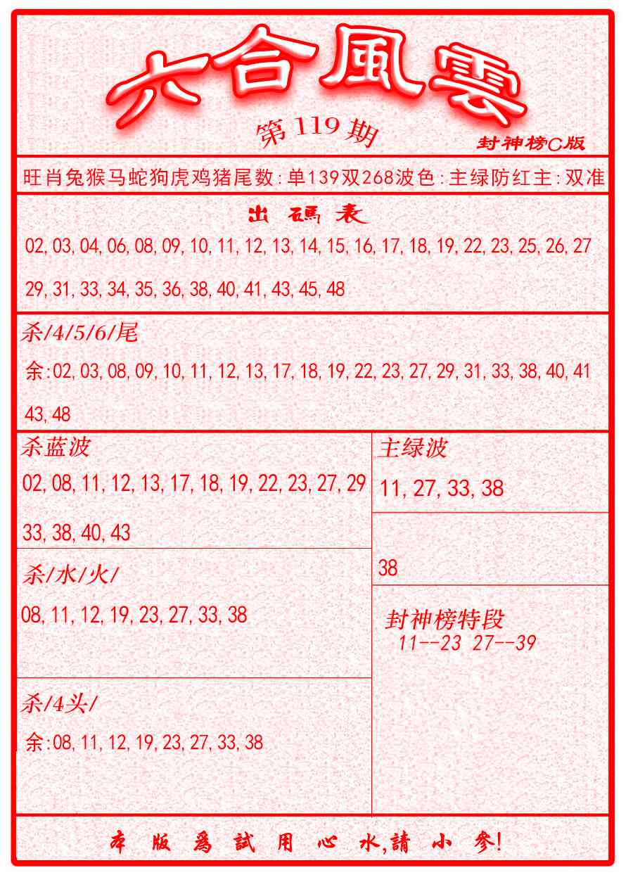 六合彩119期六合风云B面