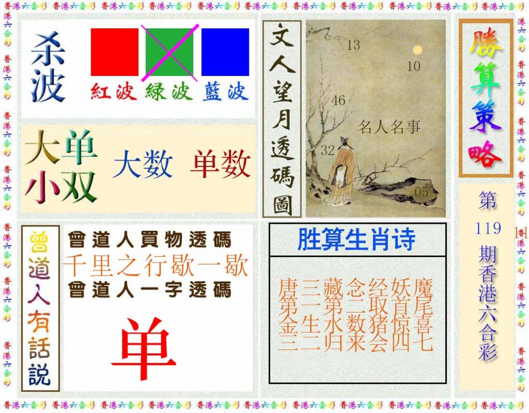 六合彩119期胜算策略(彩)