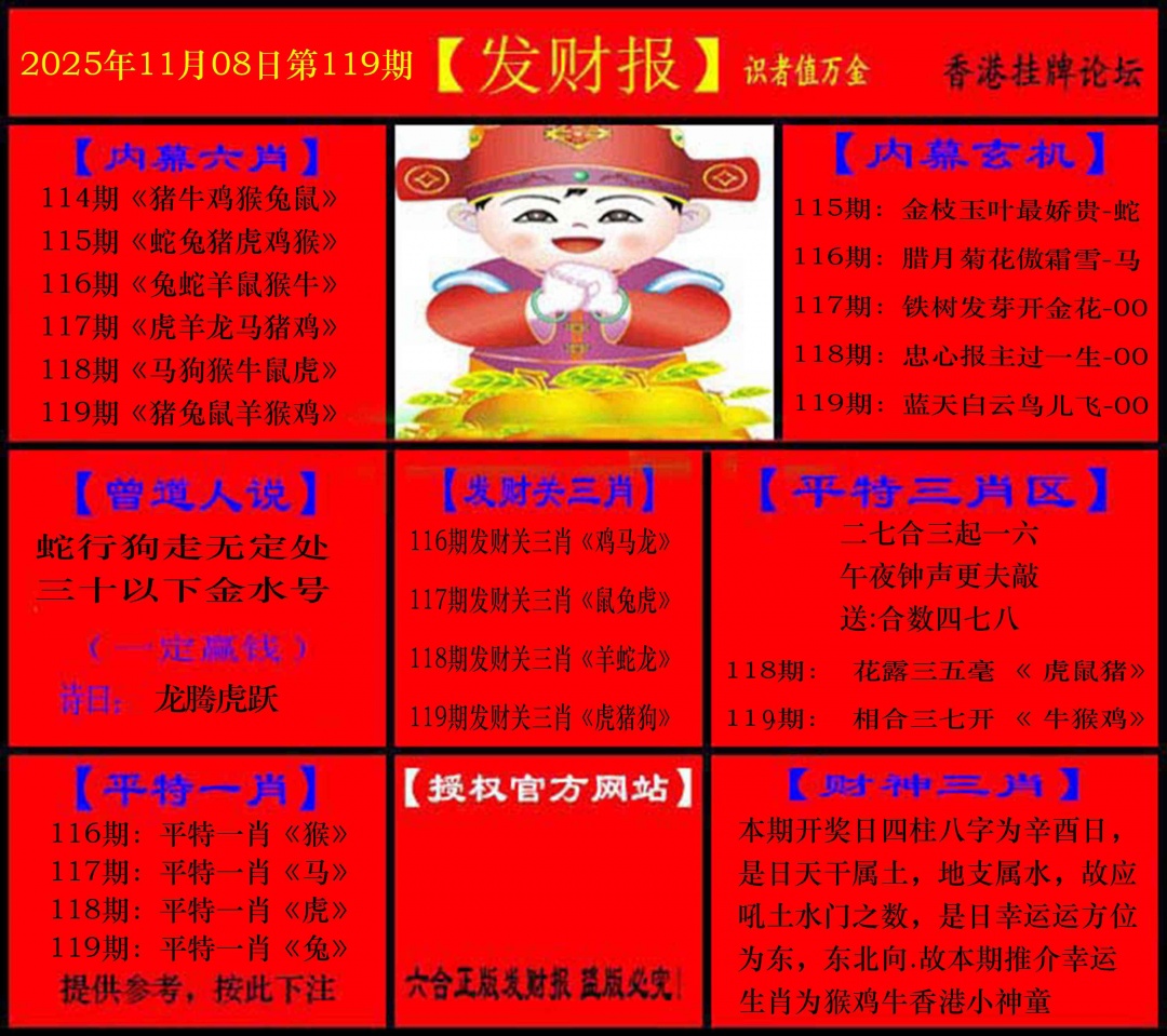 六合彩119期发财报