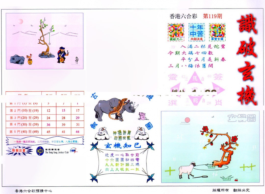 六合彩119期识破玄机(保证香港版)