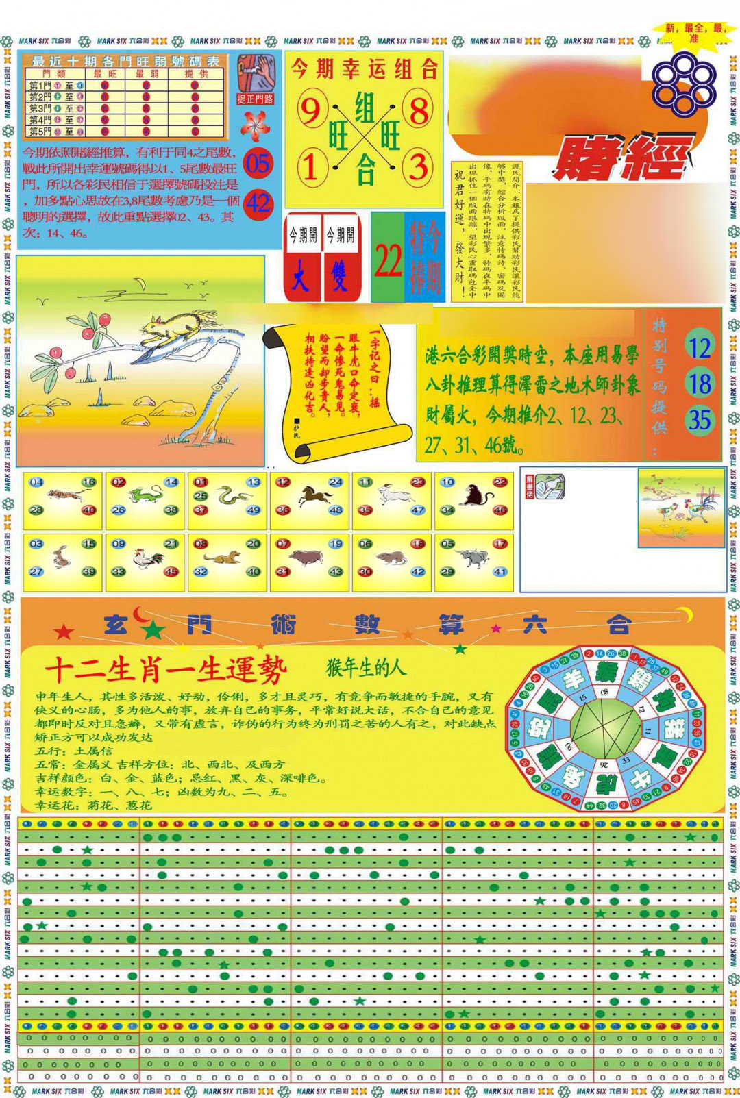 六合彩119期马经赌经A(新图推荐)