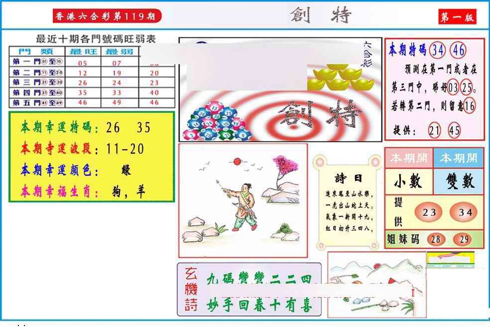 六合彩119期马经创特A(新图推荐)