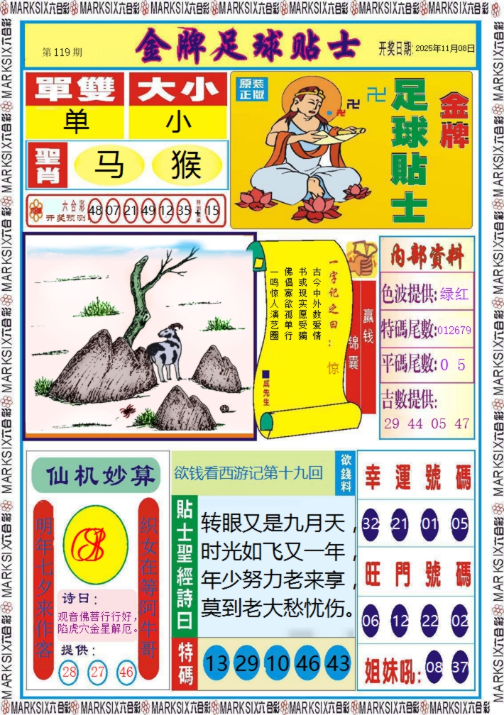 六合彩119期金牌足球贴士记录