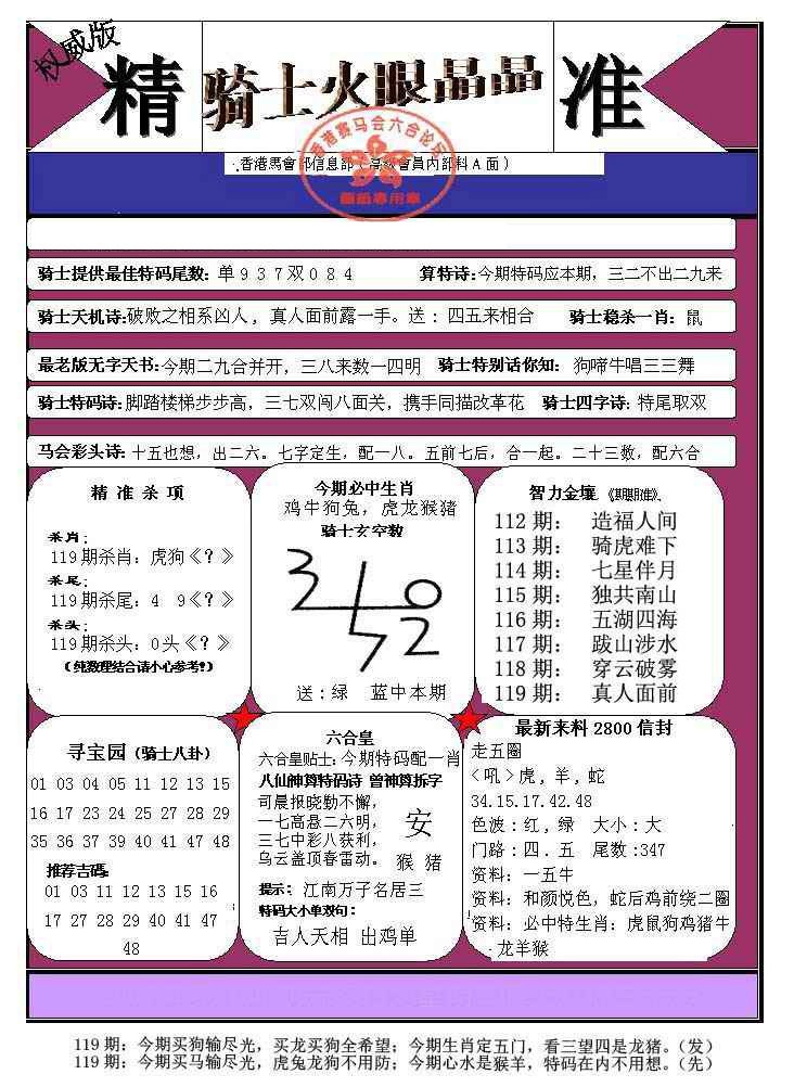 六合彩119期骑士火眼晶晶（正）